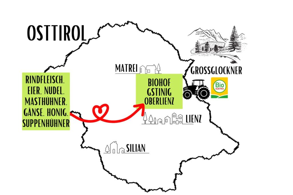 Biohof Gstinig in Oberlienz
